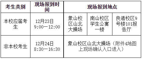 中国美术学院：2022年全国硕士研究生招生考试（初试）考生须知(图1)