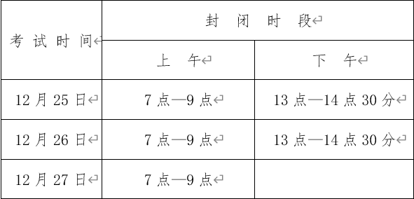 西南交通大学2022年全国硕士研究生招生考试重要通知(图4)