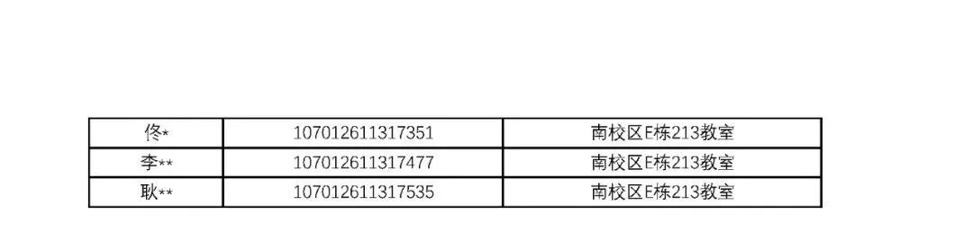 西安电子科技大学2022年全国硕士研究生招生考试考场安排与考生须知(图11)