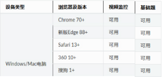 2023年烟台南山学院专升本退役大学生士兵免试招生方案发布！(图1)