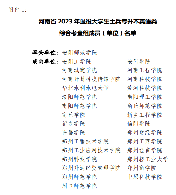 2023年河南省退役大学生士兵专升本“英语”类综合考查工作方案(图5)