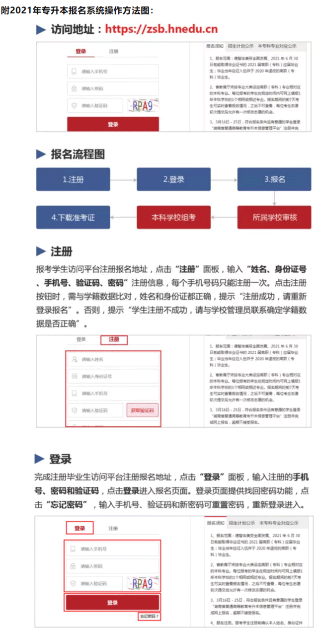 湖南省专升本考试报名入口在哪儿？(图3)