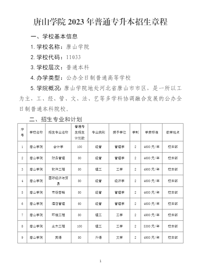 2023年唐山学院专升本招生章程(图1)