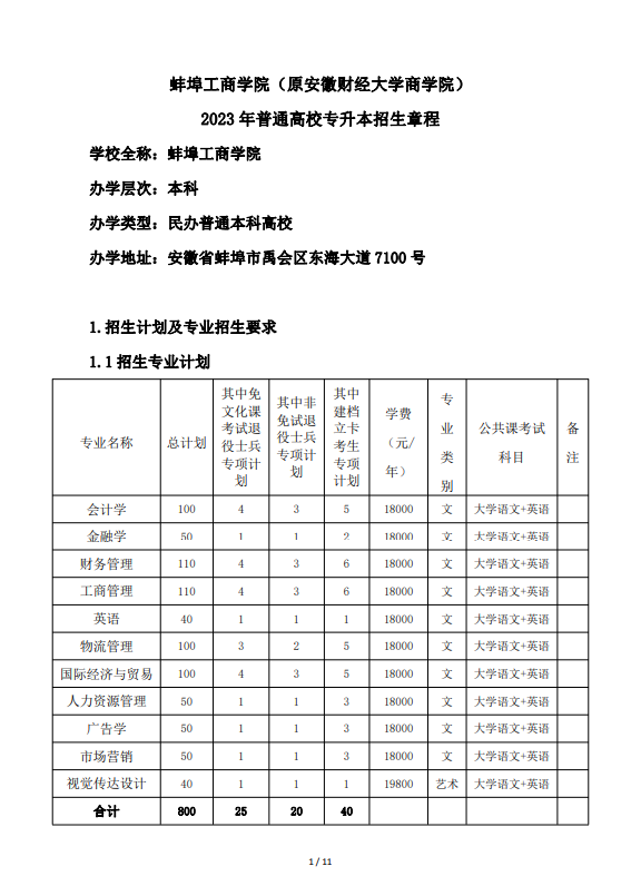 2023年蚌埠工商学院（原安徽财经大学商学院）专升本招生章程(图1)