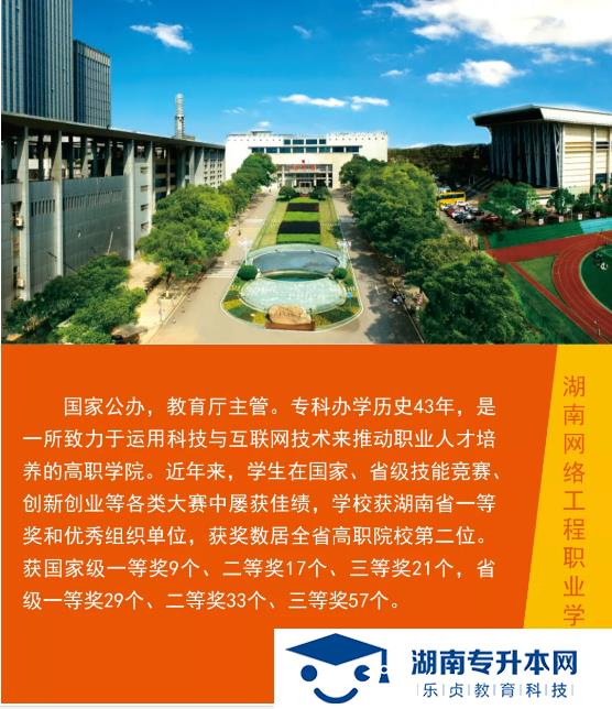 湖南网络工程职业学院2022年单招招生简章