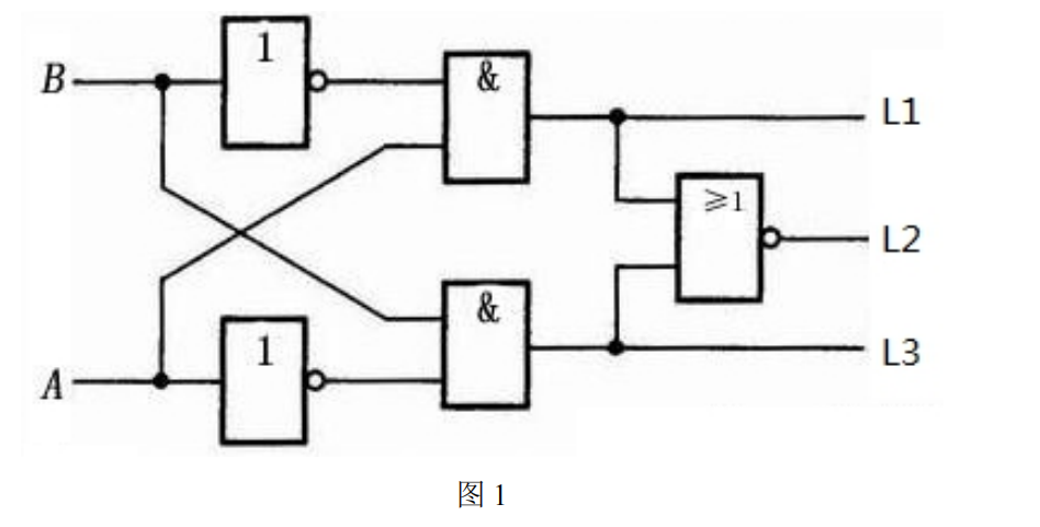 2021年怀化学院专升本考试大纲 -《数字电子技术》(图4)