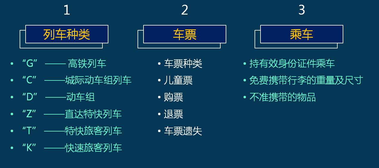 铁路客运知识