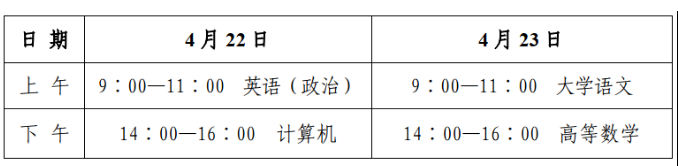 2023年山东省烟台市专升本考试温馨提示！(图1)