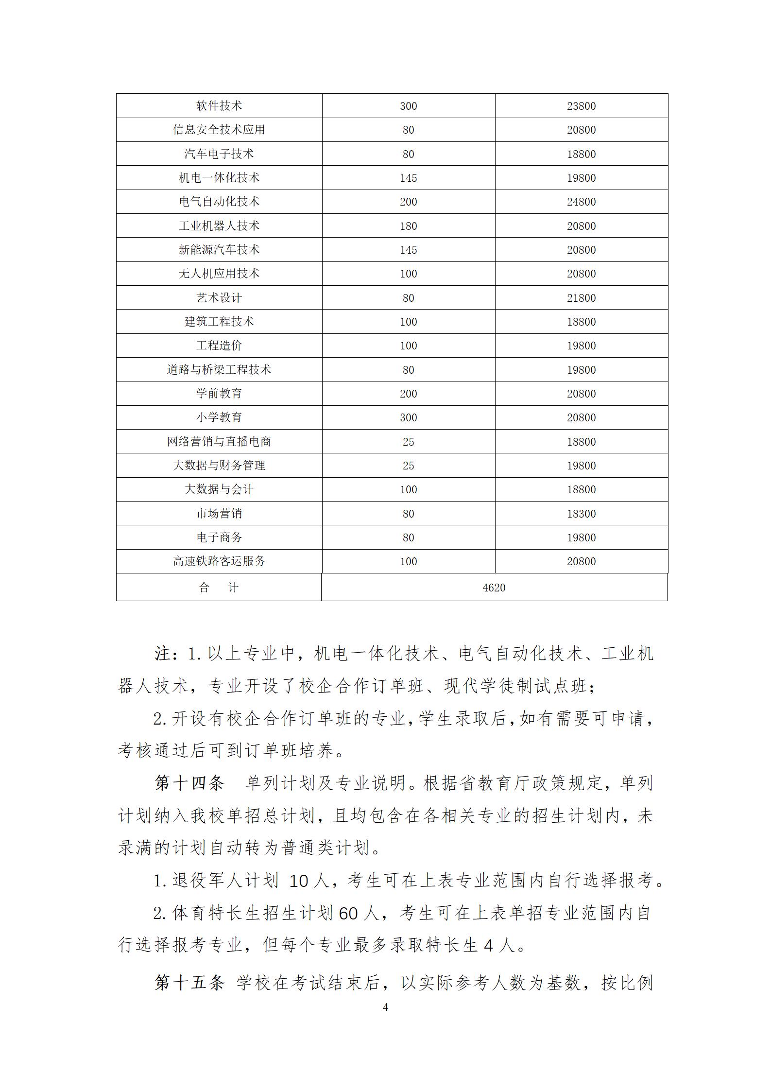 湖南电子科技职业学院 (1)_04.jpg