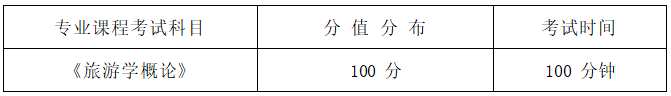  2022年湖南信息学院专升本旅游管理专业《旅游学概论》考试大纲(图1)