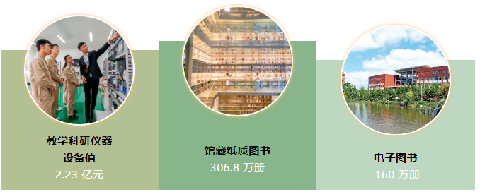 2023年云南经济管理学院专升本招生简章发布(图3)