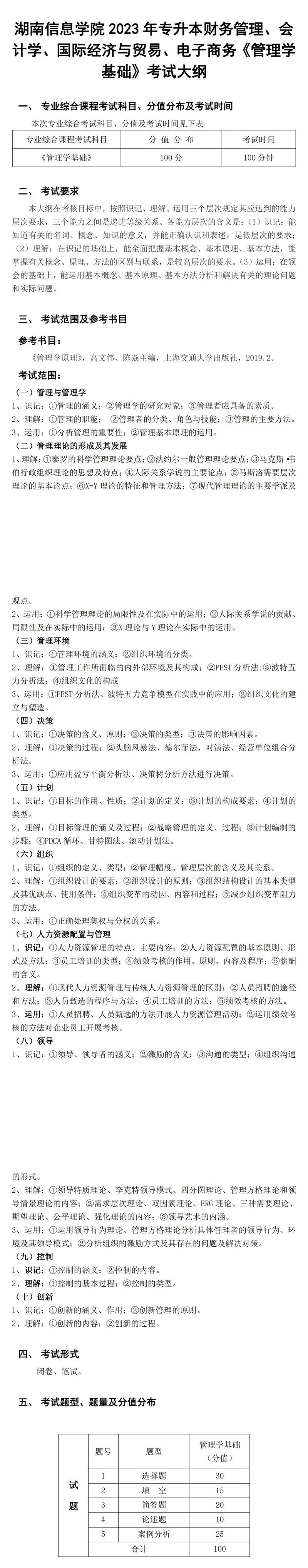 2023年湖南信息学院专升本国际经济与贸易专业《管理学基础》考试大纲(图1)