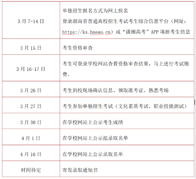 怀化师范高等专科学校2022年单招招生简章