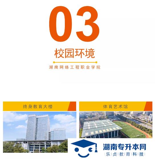 湖南网络工程职业学院2022年单招招生简章