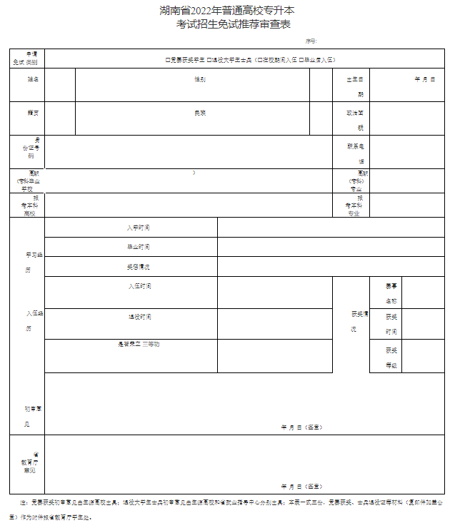 湖南省2022年普通高校专升本 考试招生免试推荐审查表