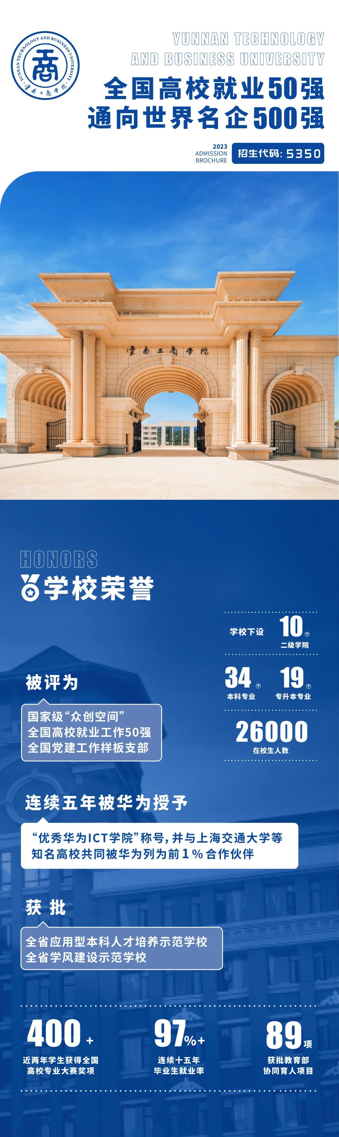 2023年云南工商学院专升本招生简章发布(图1)