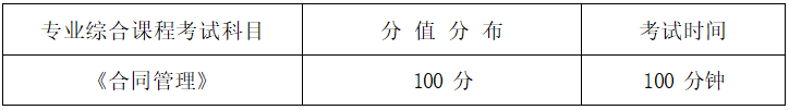 2022年湖南信息学院专升本工程造价专业《合同管理》考试大纲(图1)