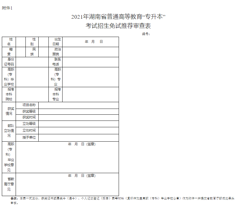 202 1年湖南省普通高等教育“专升本” 考试招生免试推荐审查表