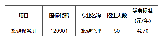 2023年江西科技师范大学专升本“未来工匠培育计划” 旅游强省班招生简章发布！(图1)