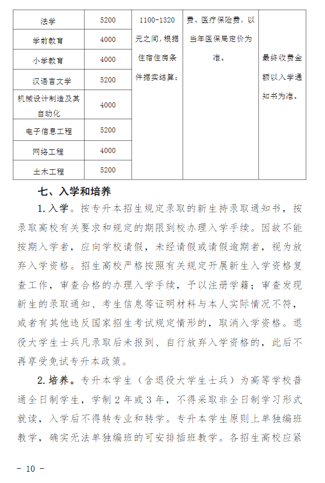 2023年黄冈师范学院专升本招生简章公布(图10)