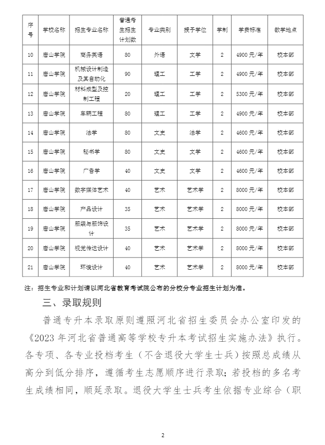 2023年唐山学院专升本招生章程(图2)