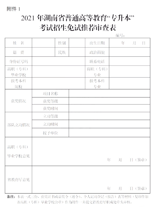 2021年湖南普通专升本考试政策