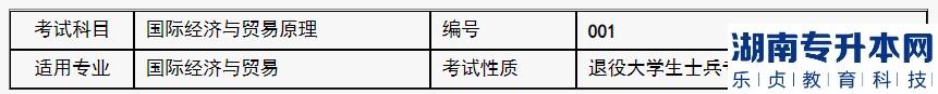 北京理工大学珠海学院2023年退役士兵专升本职业适应性测试考试大纲(图2)