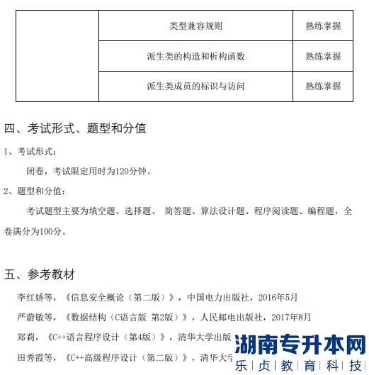 2023年上海电力大学专升本考试科目(图5)