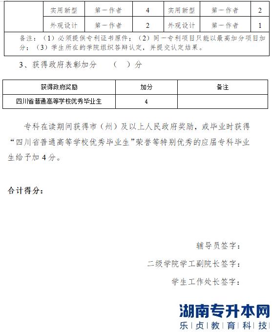 2023年宜宾学院跨校专升本获奖加分表(图3)