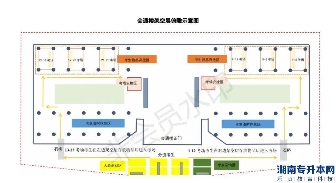 佛山科学技术学院2023年专升本考试考场安排(图4)