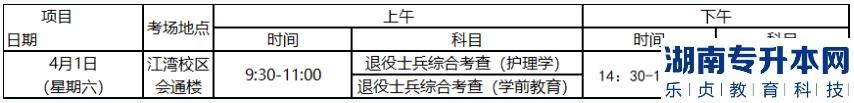 佛山科学技术学院2023年专升本考试考场安排(图2)