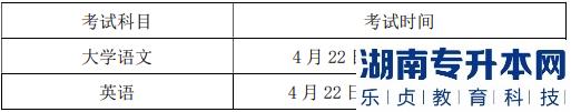 2023年淮北师范大学专升本招生计划(图4)