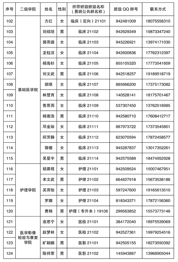 湘南学院教授名单表图片