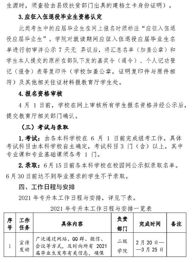 2021年湘潭医卫职业技术学院专升本考试工作实施方案(图6)