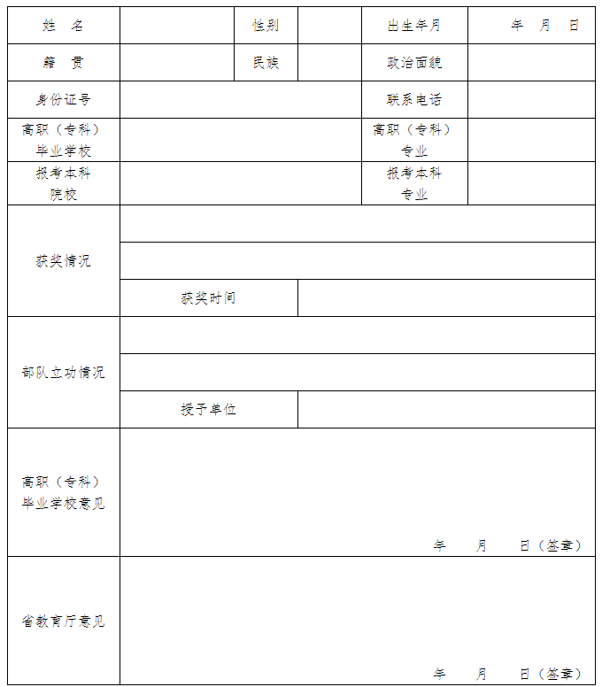 2021年湖南专升本免试推荐申请表(图1)