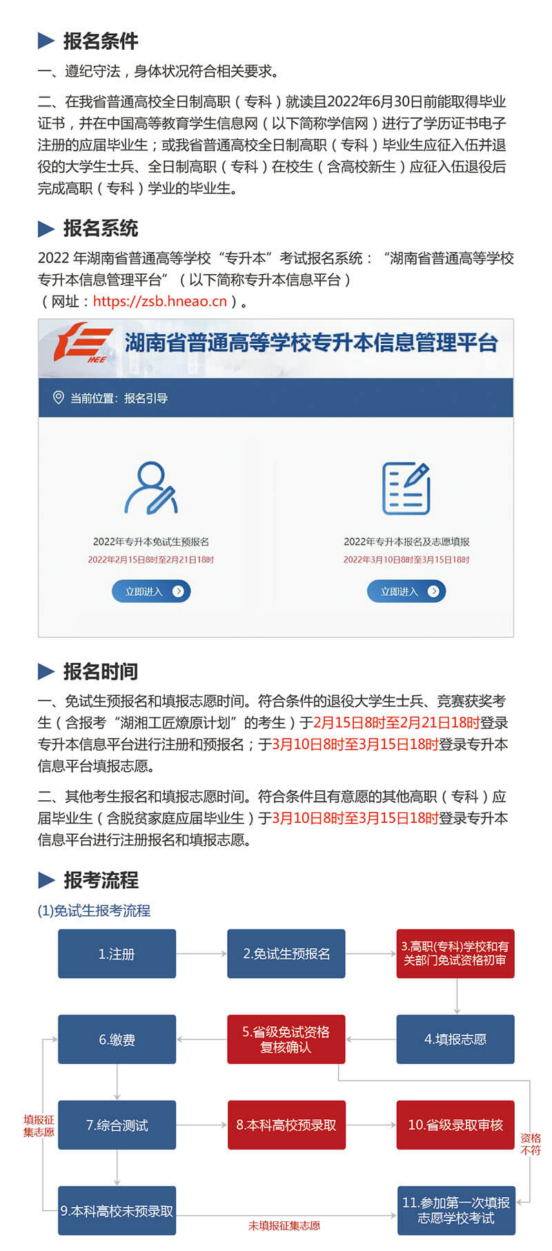 湖南省普通高等学校专升本信息管理平台操作指南(图2)