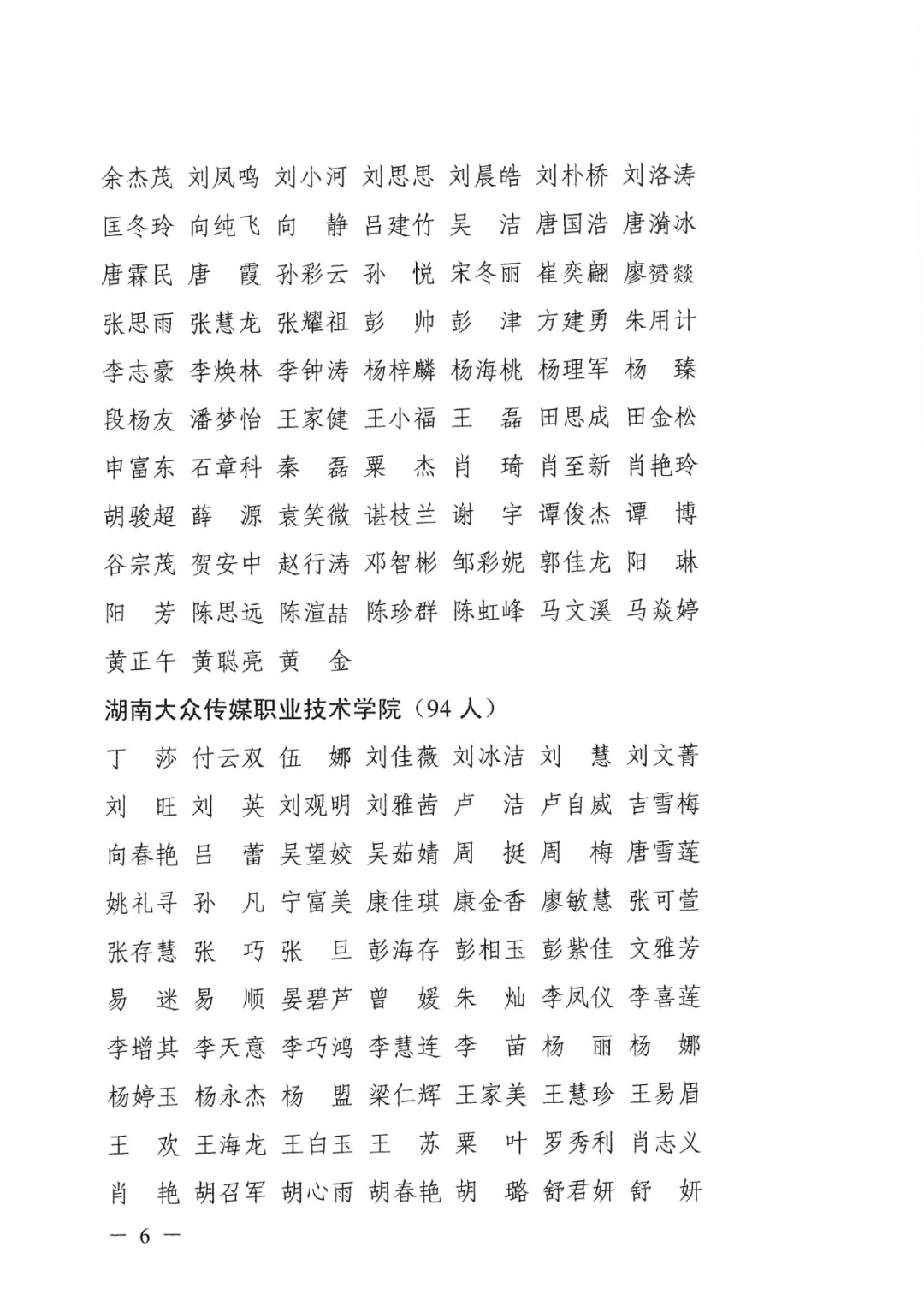 2022年湖南“专升本” 省内生源建档立卡毕业生报考资格审核结果的公示(图6)