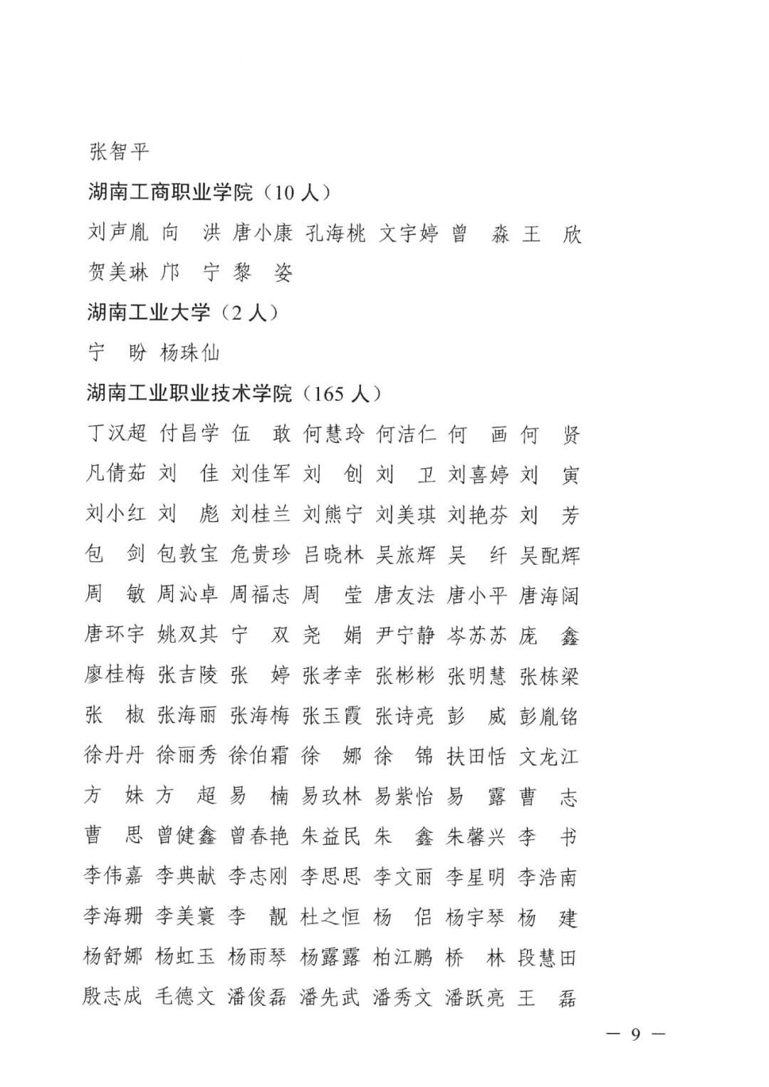 2022年湖南“专升本” 省内生源建档立卡毕业生报考资格审核结果的公示(图9)