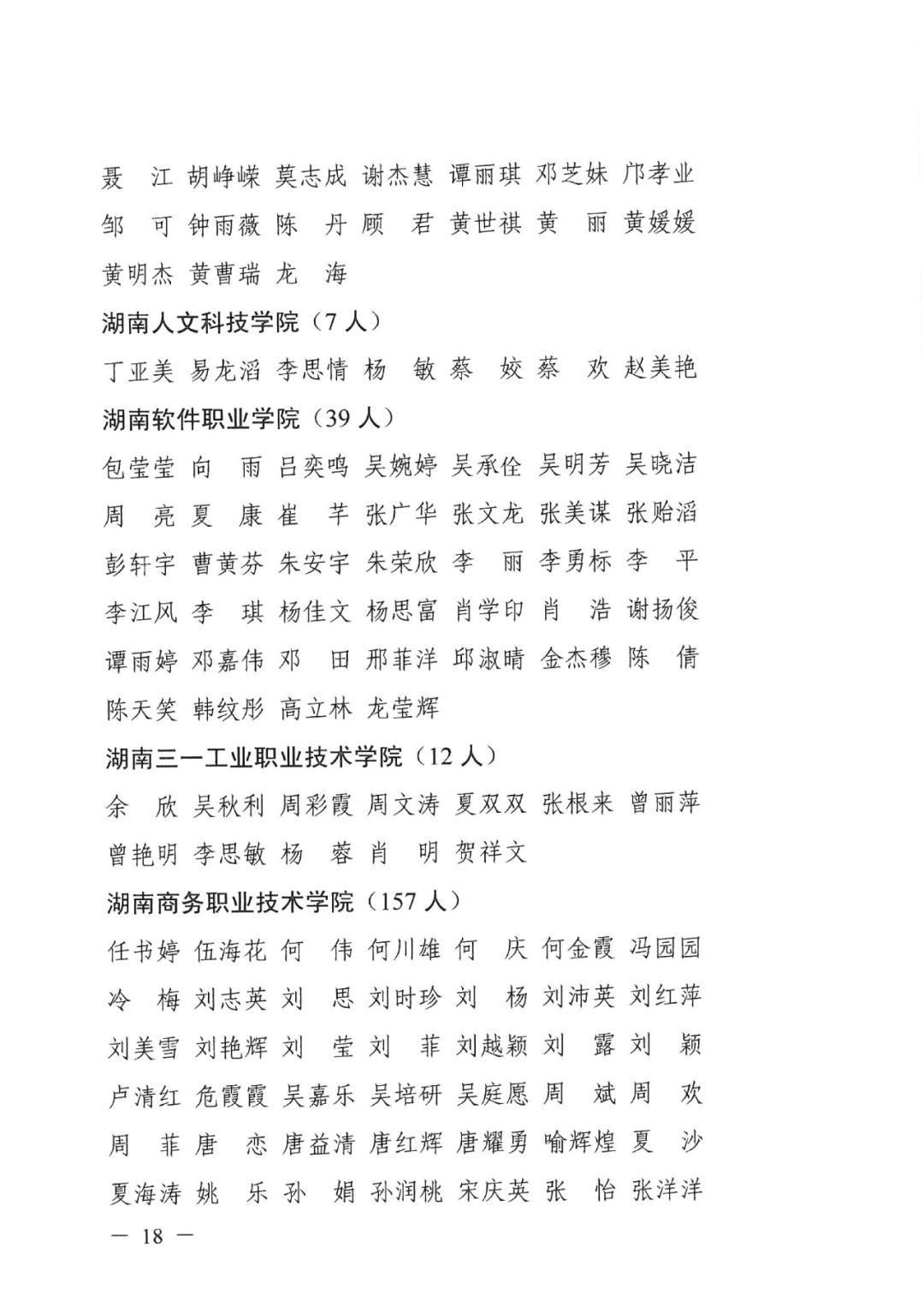 2022年湖南“专升本” 省内生源建档立卡毕业生报考资格审核结果的公示(图18)