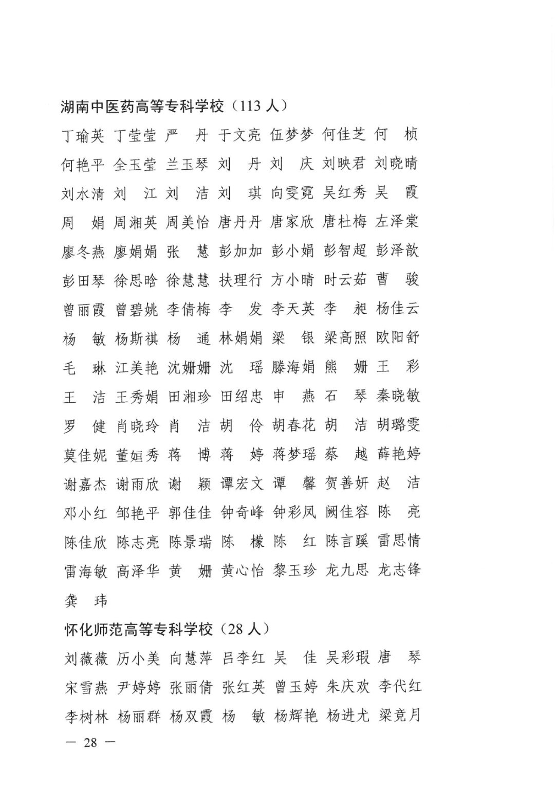 2022年湖南“专升本” 省内生源建档立卡毕业生报考资格审核结果的公示(图28)