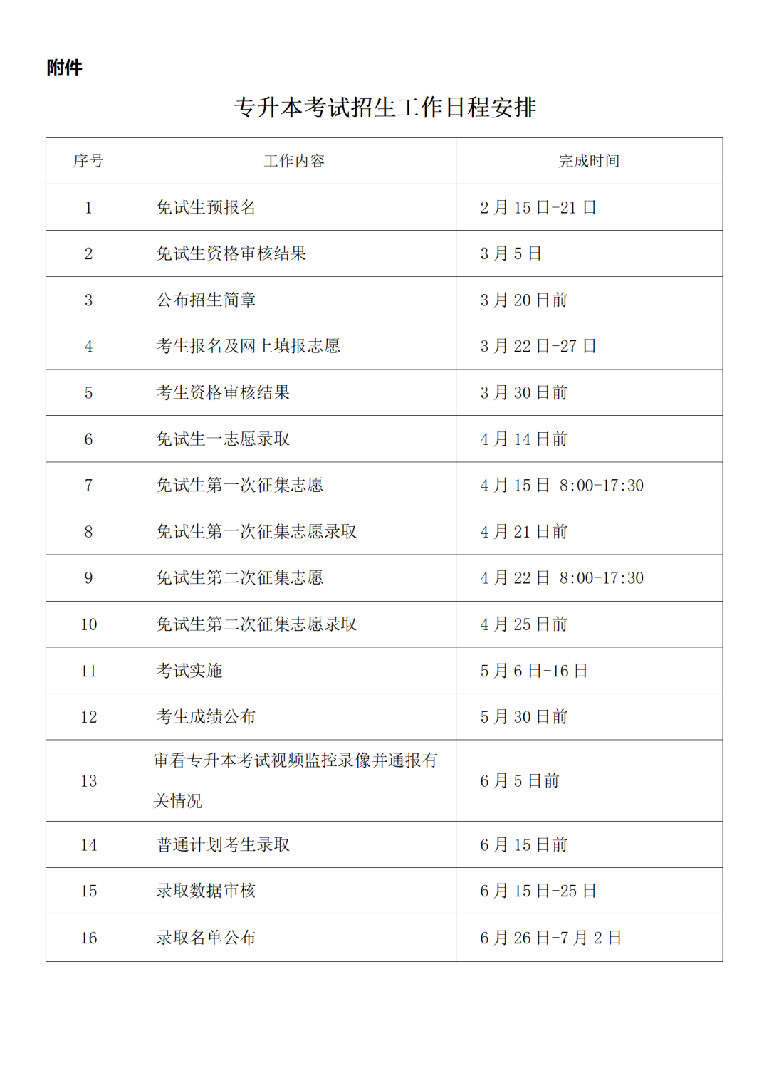 2022年湖南省专升本考试招生工作日程安排(图1)