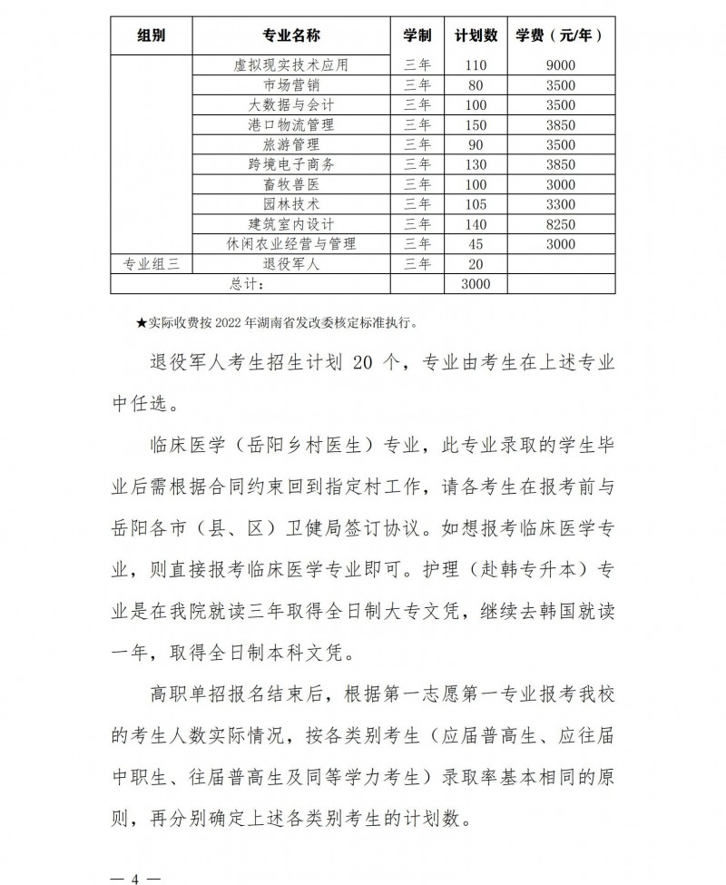 岳阳职业技术学院2022年单独招生章程(图4)