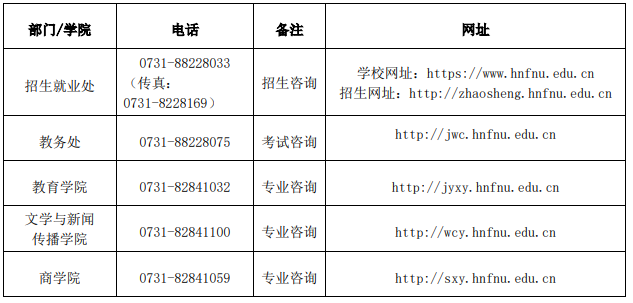 联系单位