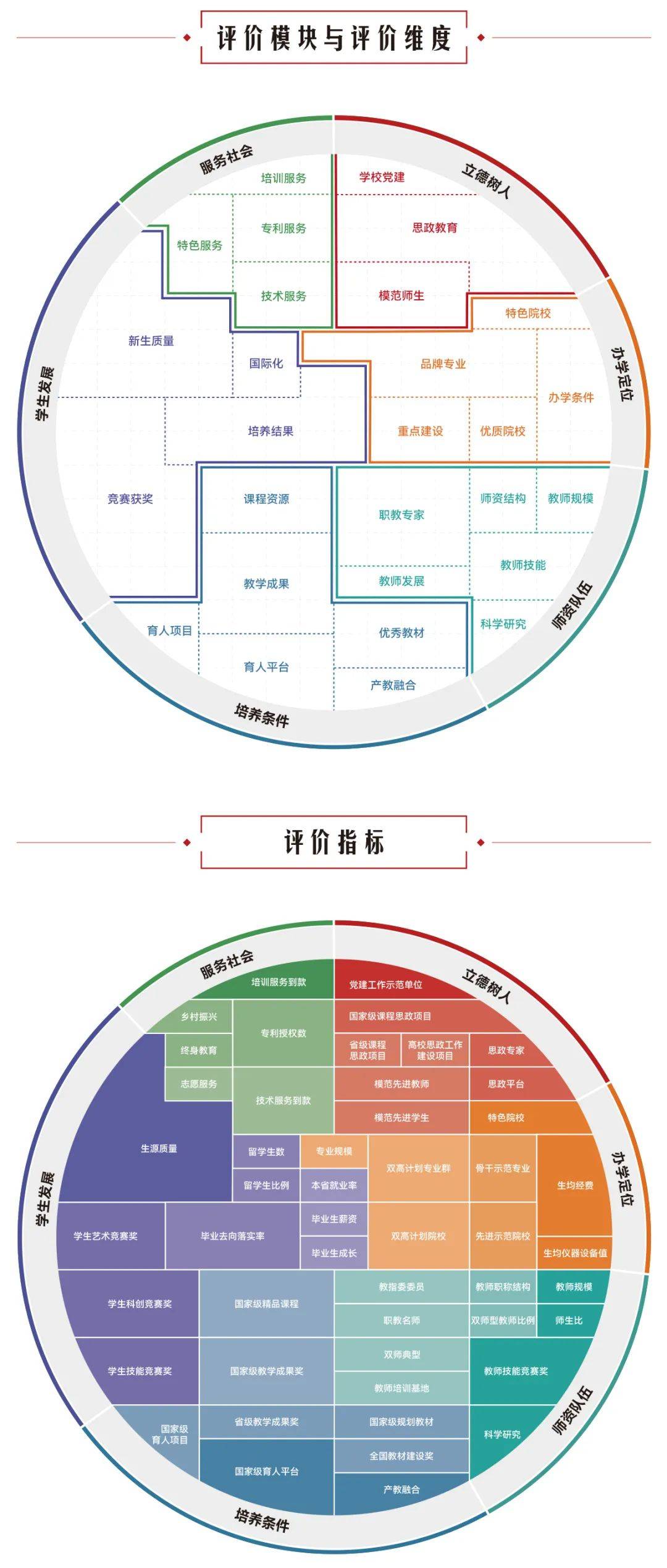 湖南专科院校实力综合排名，那个院校升本率高？(图1)