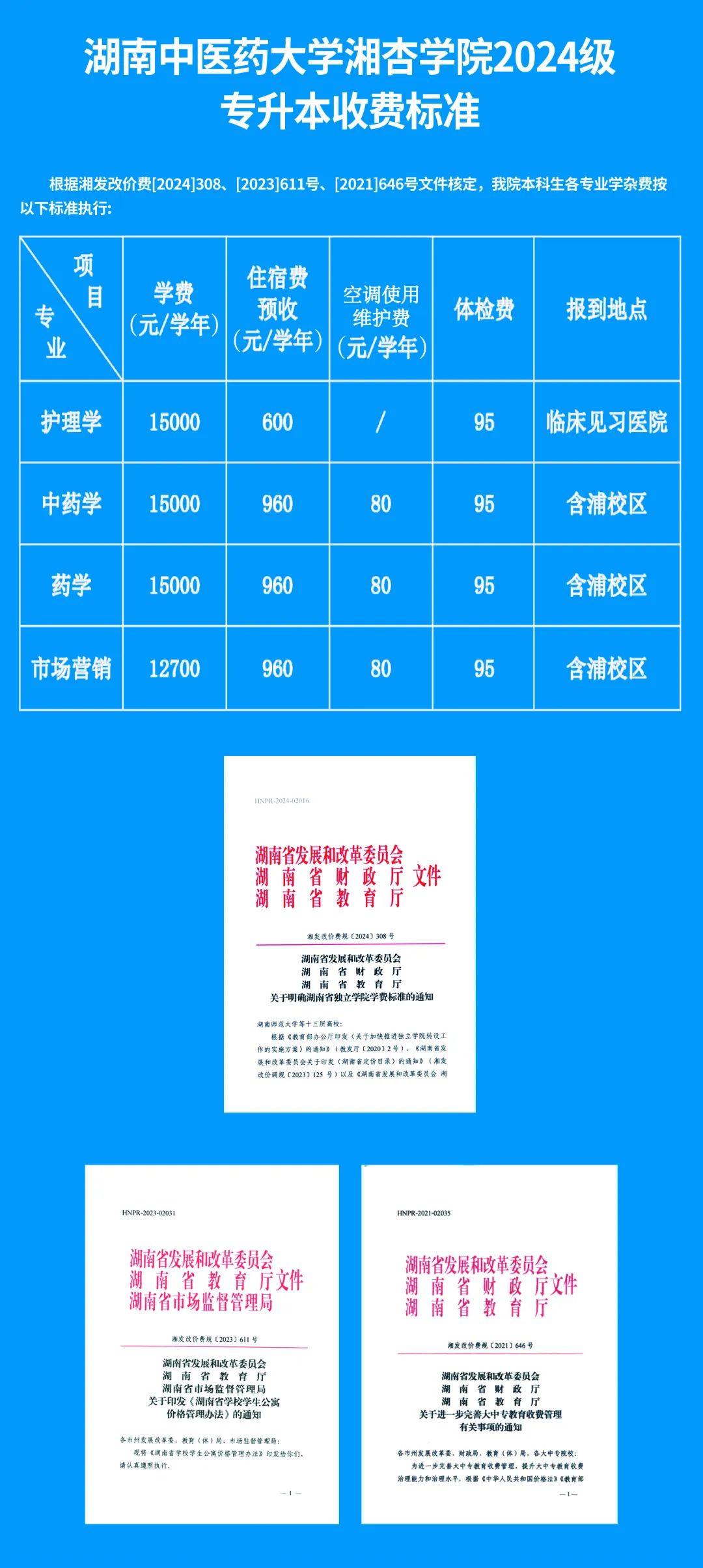 湖南中医药大学湘杏学院2024级专升本收费标准(图2)