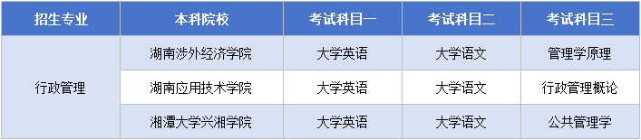 11.13行政管理考试科目.png