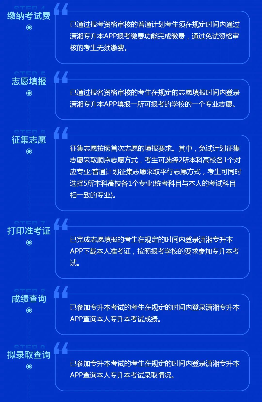 2025年专升本操作手册-考生版end(PC端)_02.jpg 2025年专升本操作手册-考生版end(PC端)_02.jpg