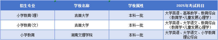 小学教育.png