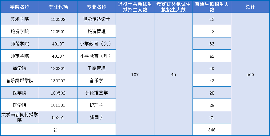 吉首大学.png