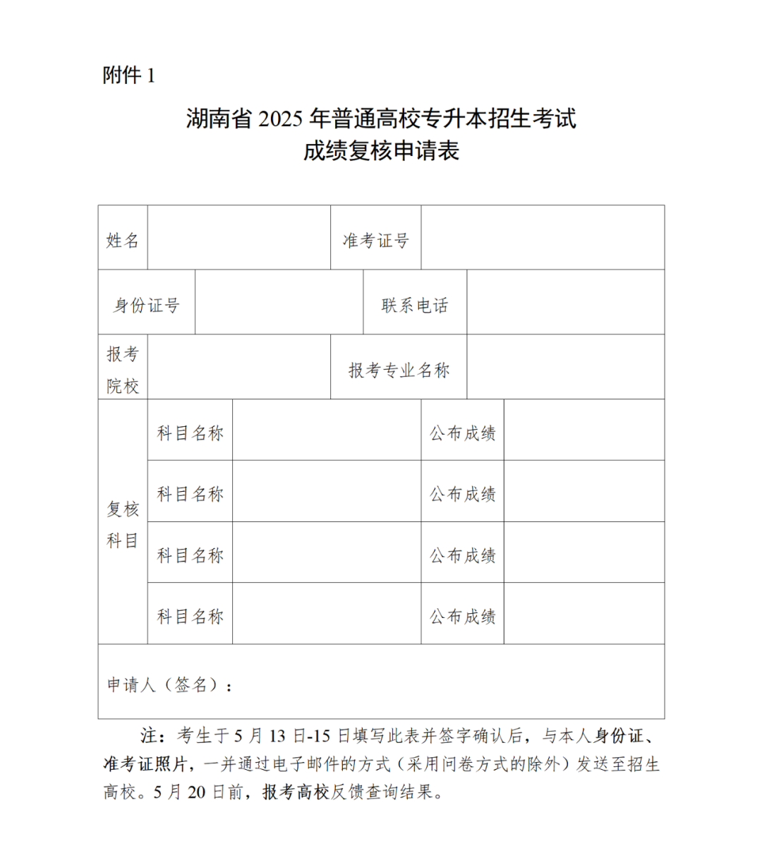 官方消息：5月12日正式开通湖南专升本成绩查询(图1)